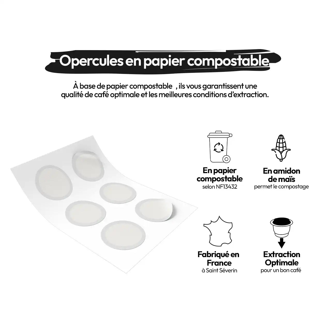 Caps' Me – Compostable Paper Lids for Reusable Capsules